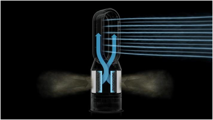 Diagram of Dyson purifier humidifier with airflow arrows